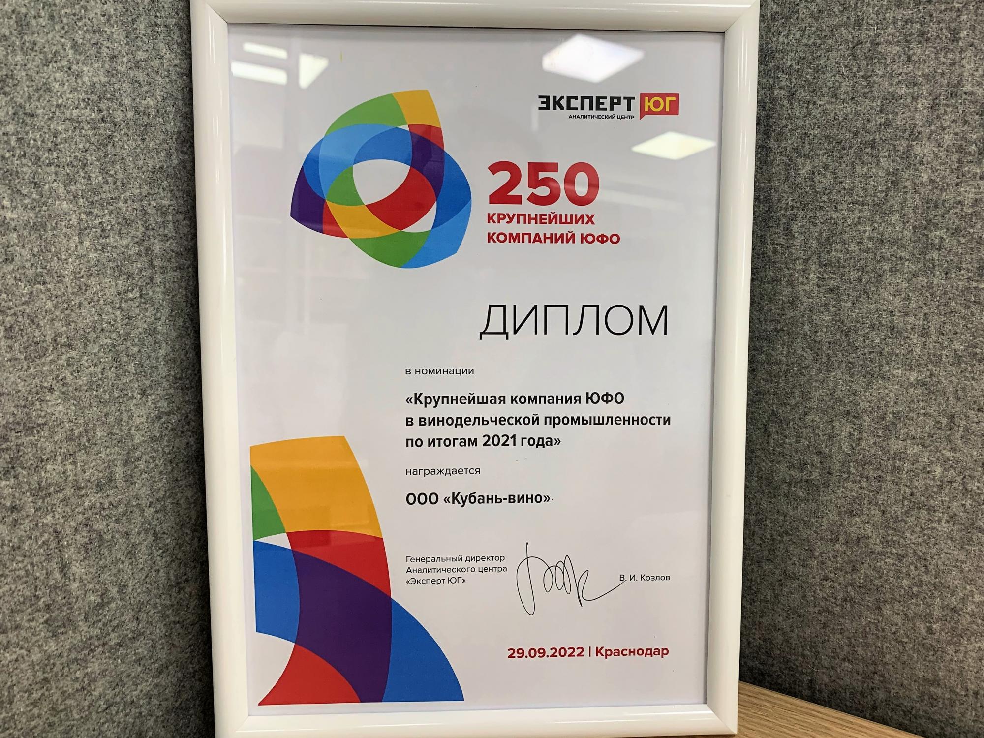 «Кубань-Вино», бизнес-форум 
