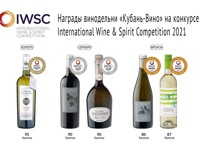 «Кубань-Вино», Ванда Ботнарь, International Wine & Spirit Competition